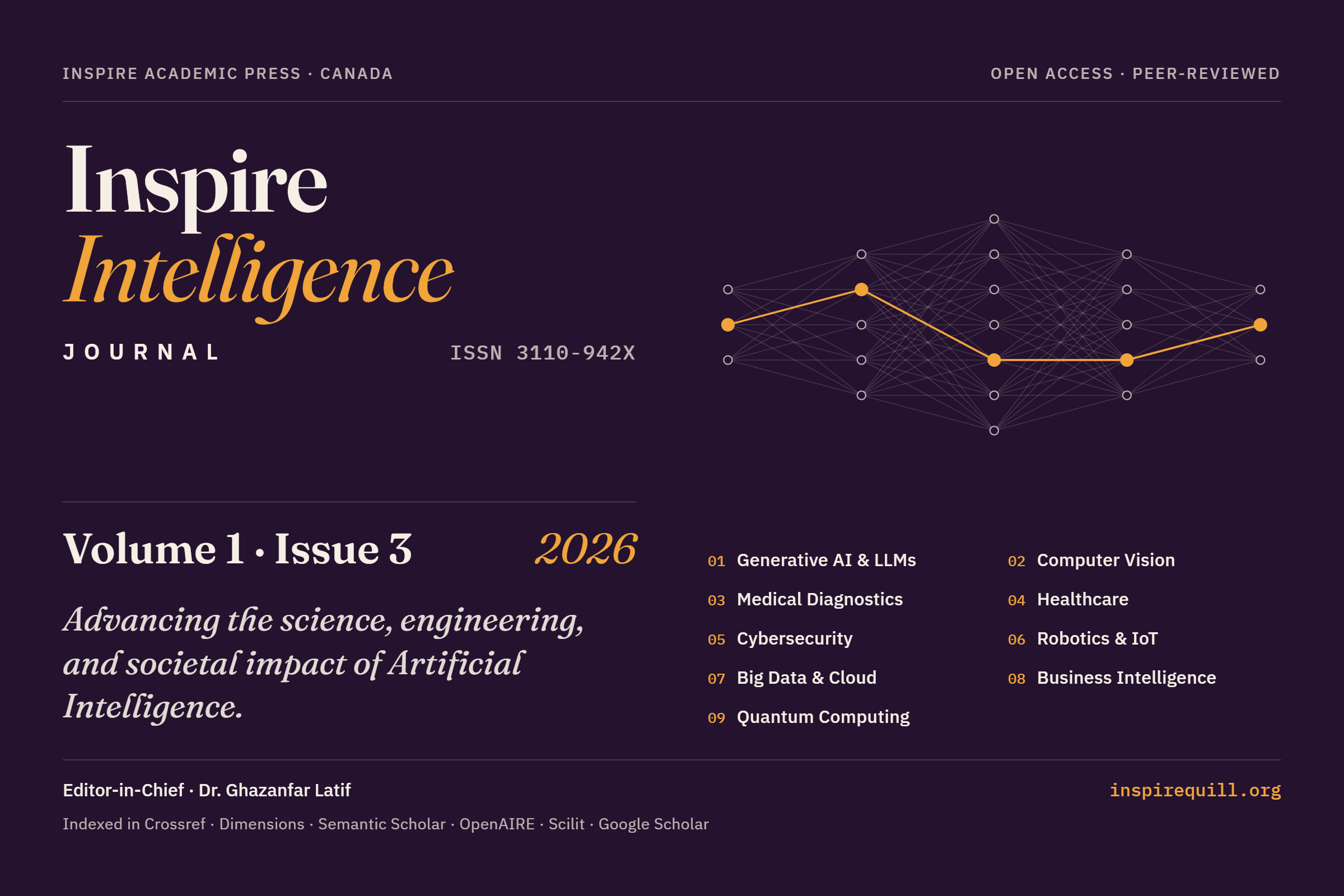 					View Vol. 1 No. 3 (2026): Inspire Intelligence Journal
				